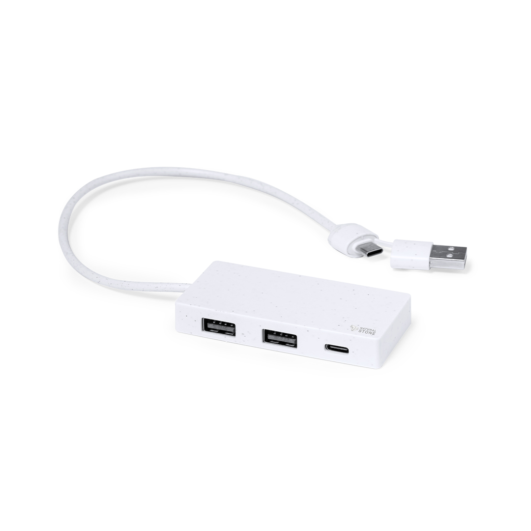 Puerto USB Milwaukee